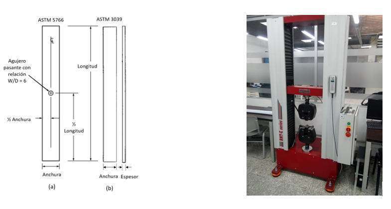 Probetas ASTM D5766 (a) y ASTM D3039 (b) en máquina de ensayos a tensión.