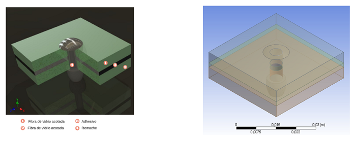 Modelado de una de las geometrías en 3D.