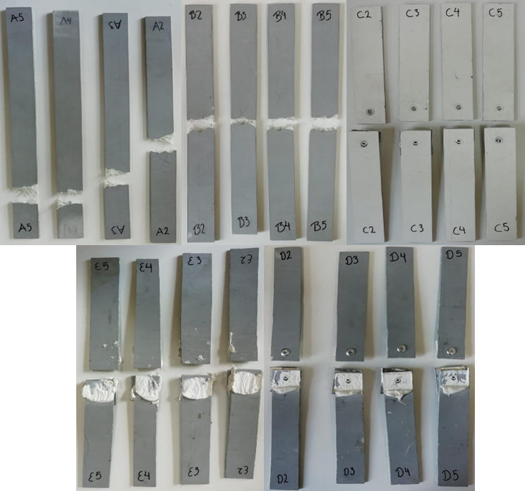 Falla de las probetas.