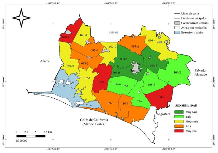 Distribución espacial de la sensibilidad a la variabilidad y el cambio climático de la población rural en el municipio.