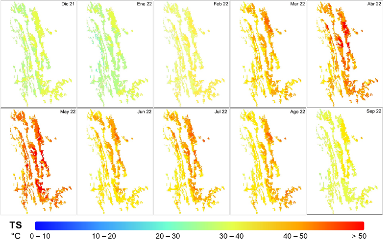 Temperatura del suelo (TS) en la zona ca&ntilde;era de San Luis Potos&iacute;.