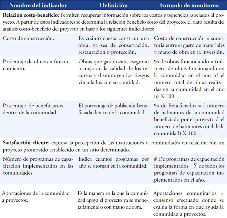 Indicadores para el seguimiento y evaluaci&oacute;n de las alternativas propuestas.