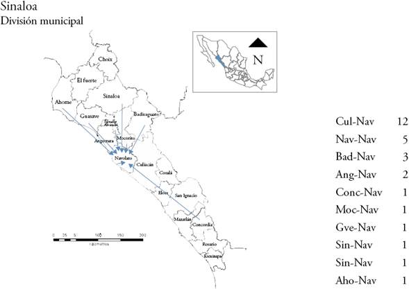Trabajadores agrícolas locales inrernos