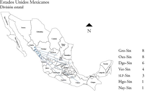 Trabajadores agrícolas locales externos
