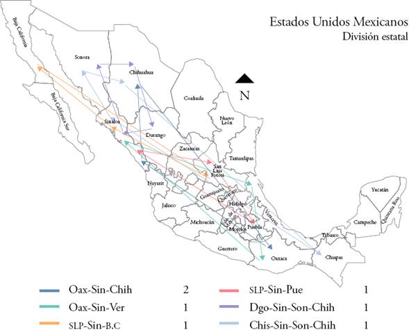 Trabajadores agrícolas migrantes circulares