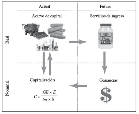 C&aacute;mara de los espejos de Fisher