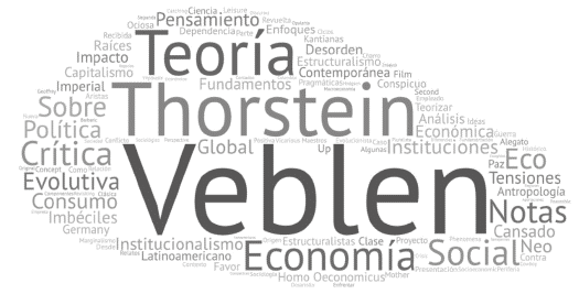 Frecuencia de temas referidos en la bibliograf&iacute;a consultada a trav&eacute;s de la t&eacute;cnica de "nube de palabras"