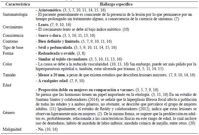 Tabla 1. Caracter�sticas cl�nicas de la hiperplasia fibrosa focal