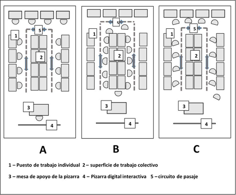 El espacio oportuno para el proyecto arquitect&oacute;nico