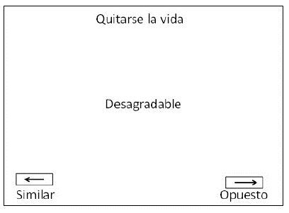 Ejemplo de ensayo (reactivo) del IRAP-HS.