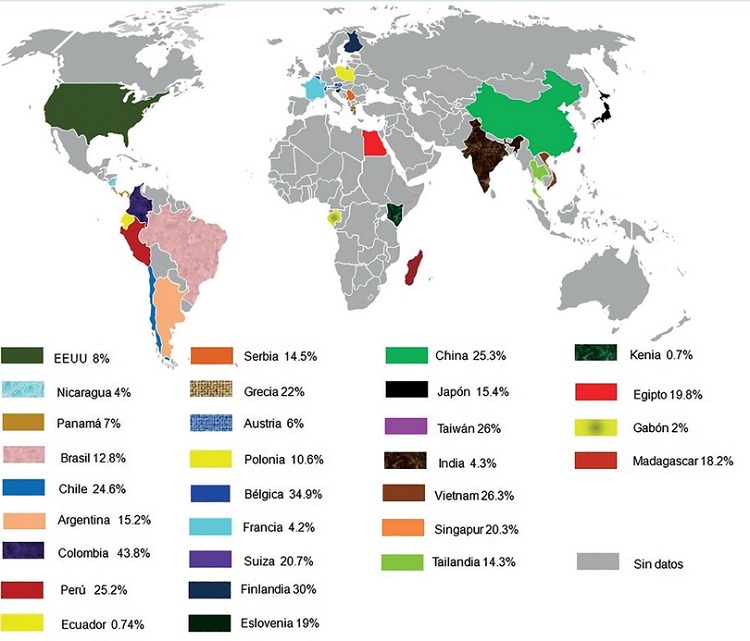 Epidemiolog&iacute;a de M. pneumoniae.