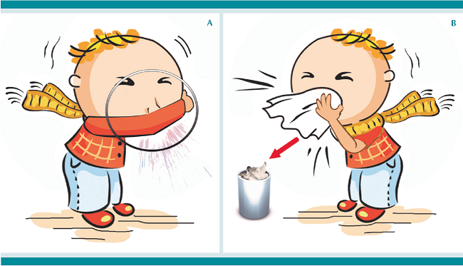 Técnica para evitar la trasmisión por gotas al toser o estornudar