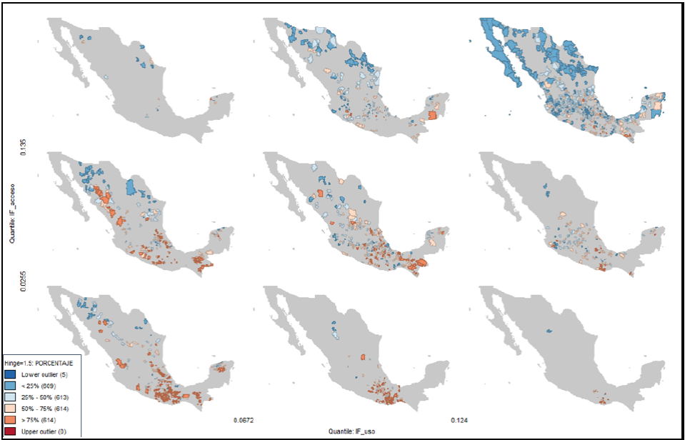 Mapa condicional de pobreza e inclusi&oacute;n financiera uso y acceso.