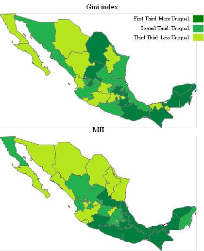 coefficient vs MII by Mexico&rsquo;s states