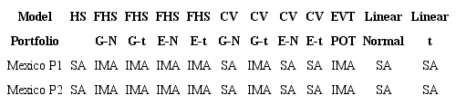 Joint analysis P&LAT 