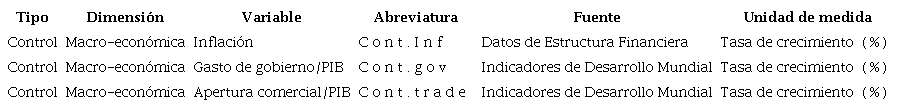 Variables de control
