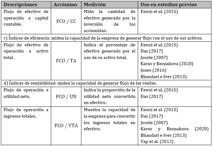 Mtricas de flujo de efectivo incluidas en este estudio