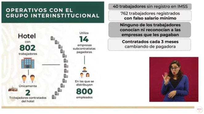 Comunicaci�n gubernamental sobre el tema del
									outsourcing durante una conferencia ma�anera de
								Andr�s Manuel L�pez Obrador (captura de pantalla), el 12 de
								noviembre de 2020.