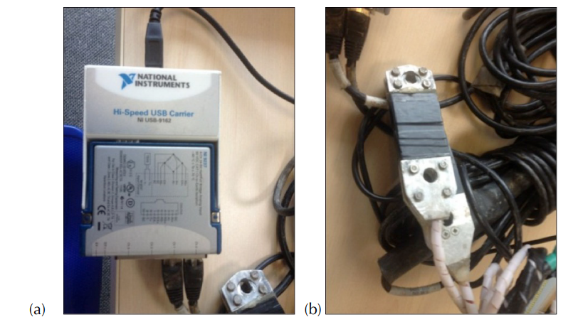 Sensores tarjeta de datos
(a) y Strain gapes (b)