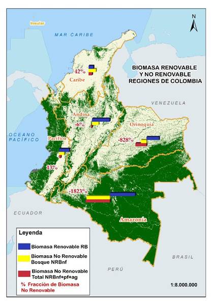 Fracción no renovable de la biomasa (fNRB) por regiones político-administrativas para el año 2018