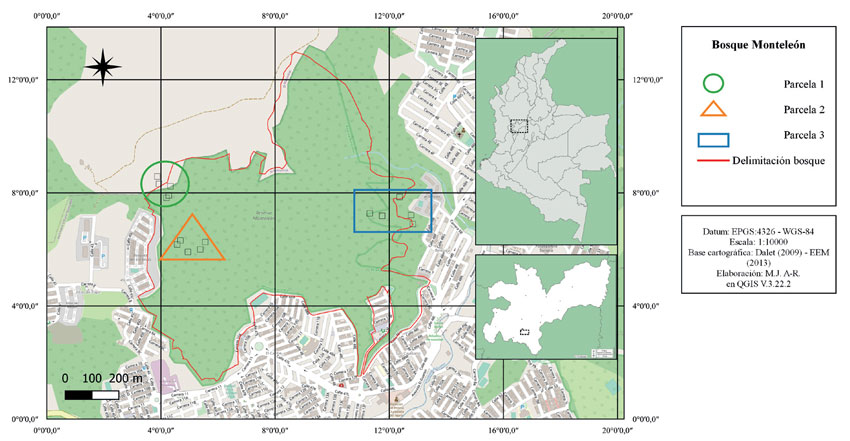 Mapa de localización del área de estudio del bosque Monteleón (delimitado en rojo), representando las parcelas (figuras geométricas) y los transectos (cuadrados dentro de cada parcela).