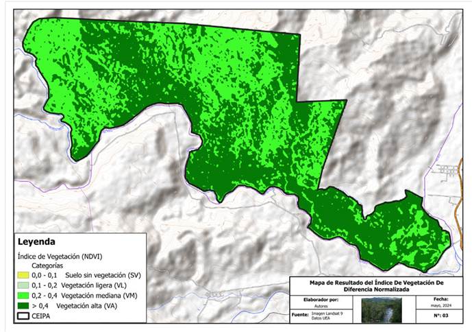 NDVI del área de estudio