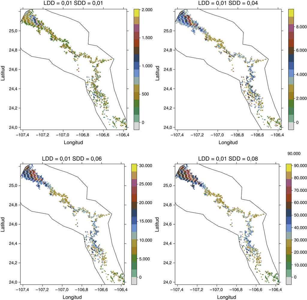 Proyección al espacio geográfico de las abundancias poblacionales para diferentes escenarios de dispersión a cortas distancias SDD (0.01≤α≤0.08) y valores de dispersión a largas distancias LDD fijos (β=0.01).