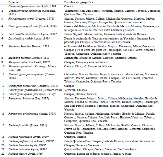 Las 39 especies de Meliponini de Chiapas y Oaxaca con información de distribución geográfica en México.