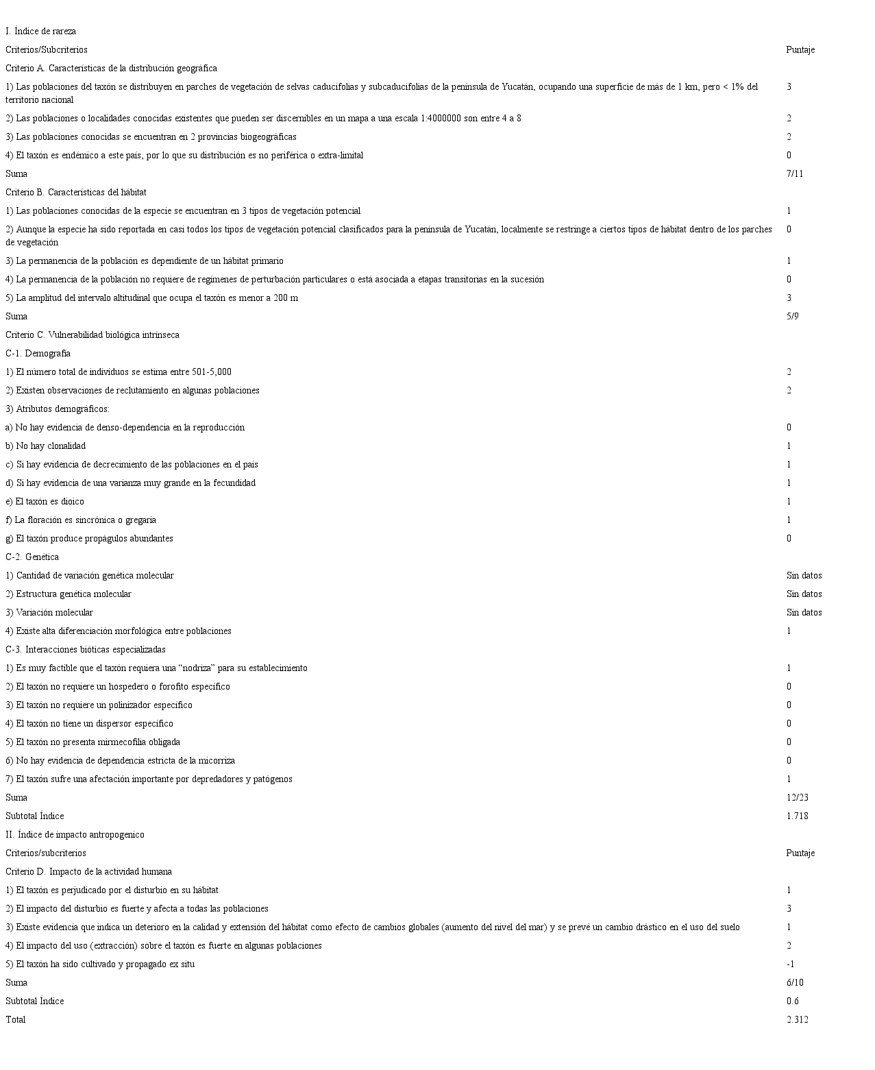 Criterios del método de evaluación de riesgo de extinción de plantas en México (MER) (Semarnat, 2010) aplicado a Beaucarnea pliabilis.