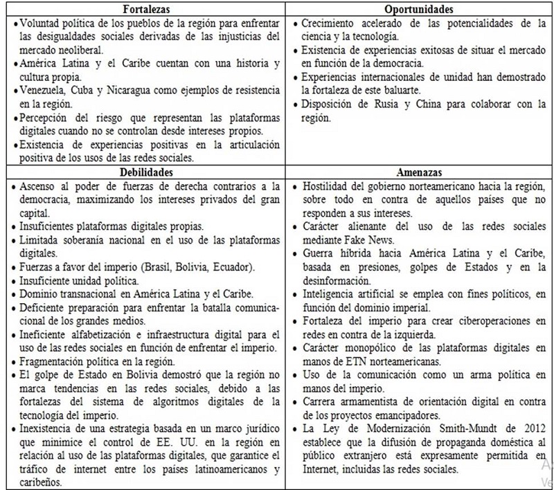 Factores que benefician y afectan a la región en una estrategia frente a las Fake News