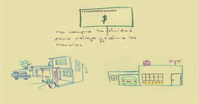 Dibujos de los sujetos asociados a prosperidad.