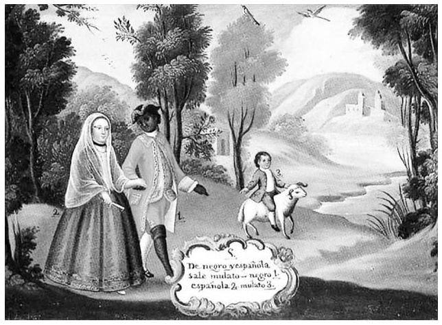 An&oacute;nimo del siglo XVIII. De espa&ntilde;ola y negro sale mulato (circa 1780). Colecci&oacute;n Mal&uacute; y Alejandra Escand&oacute;n, Ciudad de M&eacute;xico