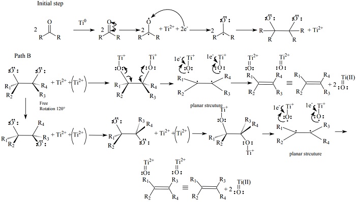 Four hypothetical mechanisms involving mixed carbonyl reductive coupling.
Path B [16] 

 