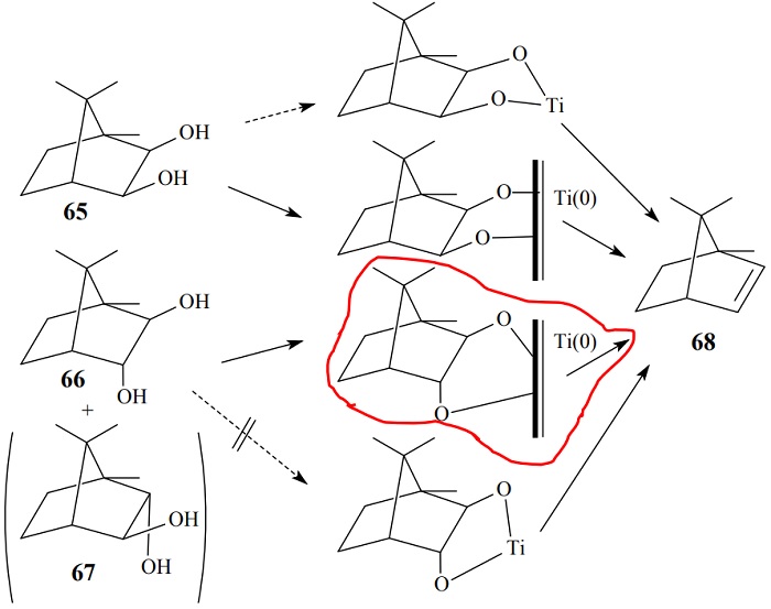 An experiment [cis- (65) and
trans-camphanediols (66 and 67) were reduced to 2-bornene (68)]
demonstrating the pathway C as the correct mechanism instead of mechanism A. Reproduced
from [16] 

 