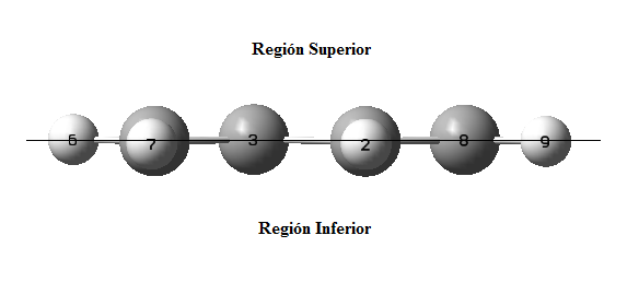 Figura 2