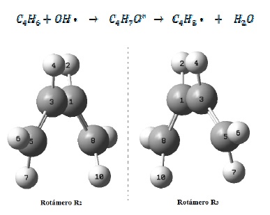 Figura 3