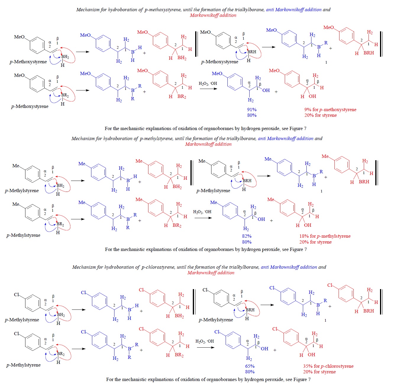 Figure 22