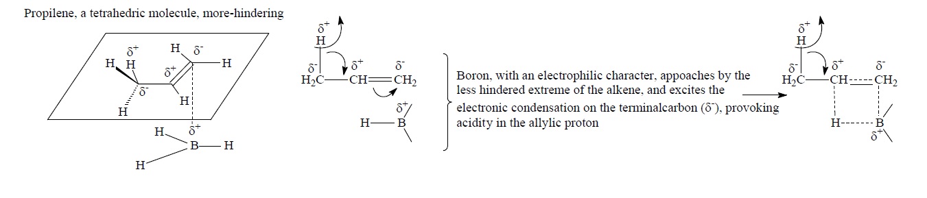 Figure 23