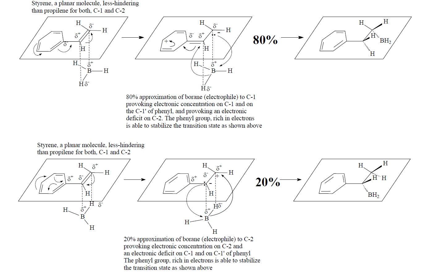 Figure 24