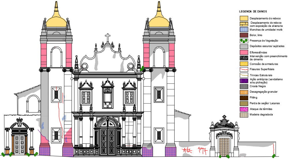 Damage Map of the North
Fa&ccedil;ade of the Carmo Church.