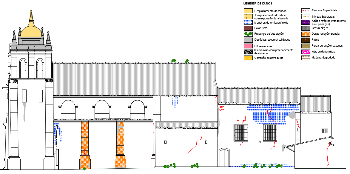 Damage Map of the West Fa&ccedil;ade of the Carmo
Church