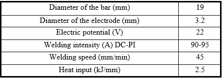 Welding parameters.