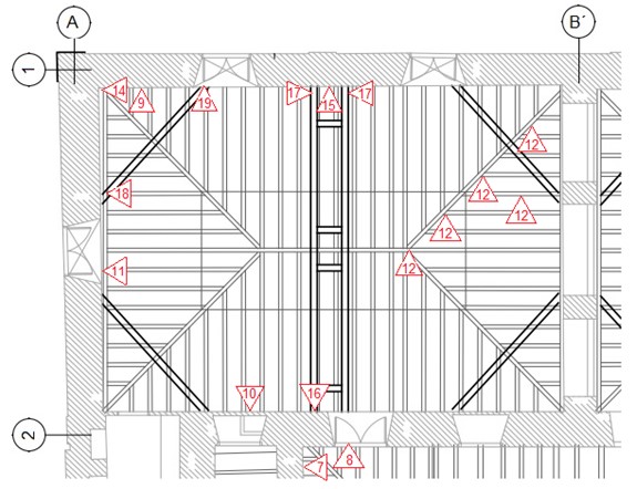 High Choir architectural plan
showing the location and association of damages Figures 7-12 and 14-19.