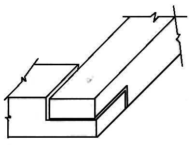 Rabbet joint.