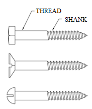 Coach-screws with hexagonal,
countersunk, and round heads (up to down). 