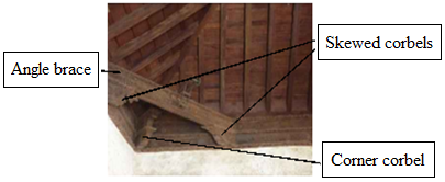 Angle brace, skewed corbels and corner corbel.