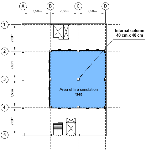 Plan of the prototype structure in reinforced concrete indicating the area under fire simulation