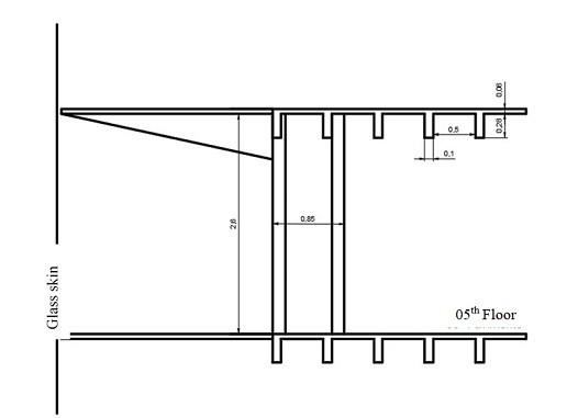 Frontal and posterior perspectives of the structure of Ed. Wilton Paes de Almeida