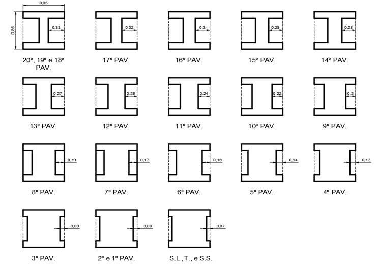 Columns without metal coating, where it is observed the "H" which is actually a shaft of the air conditioner and l grate beam track with AJE still forms wood.