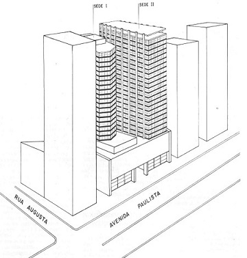 Block affected by fire: Podium and Sede I and II buildings I